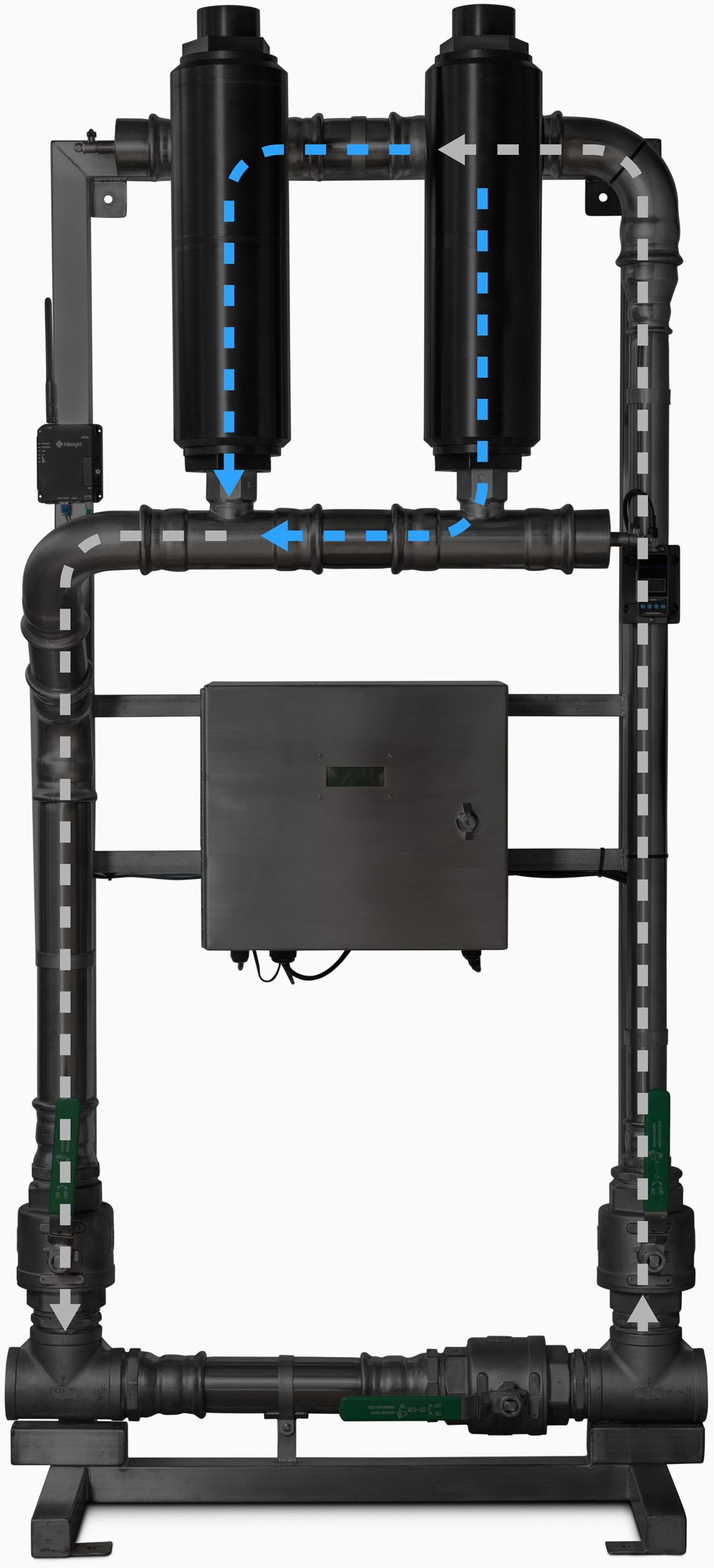 Bion Systems Accuion Copper Silver Ionisation Unit Hydraulically Balanced