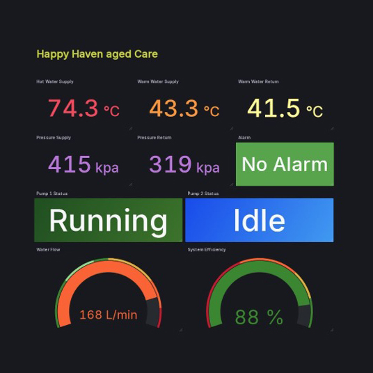 AccuTemp Dashboard